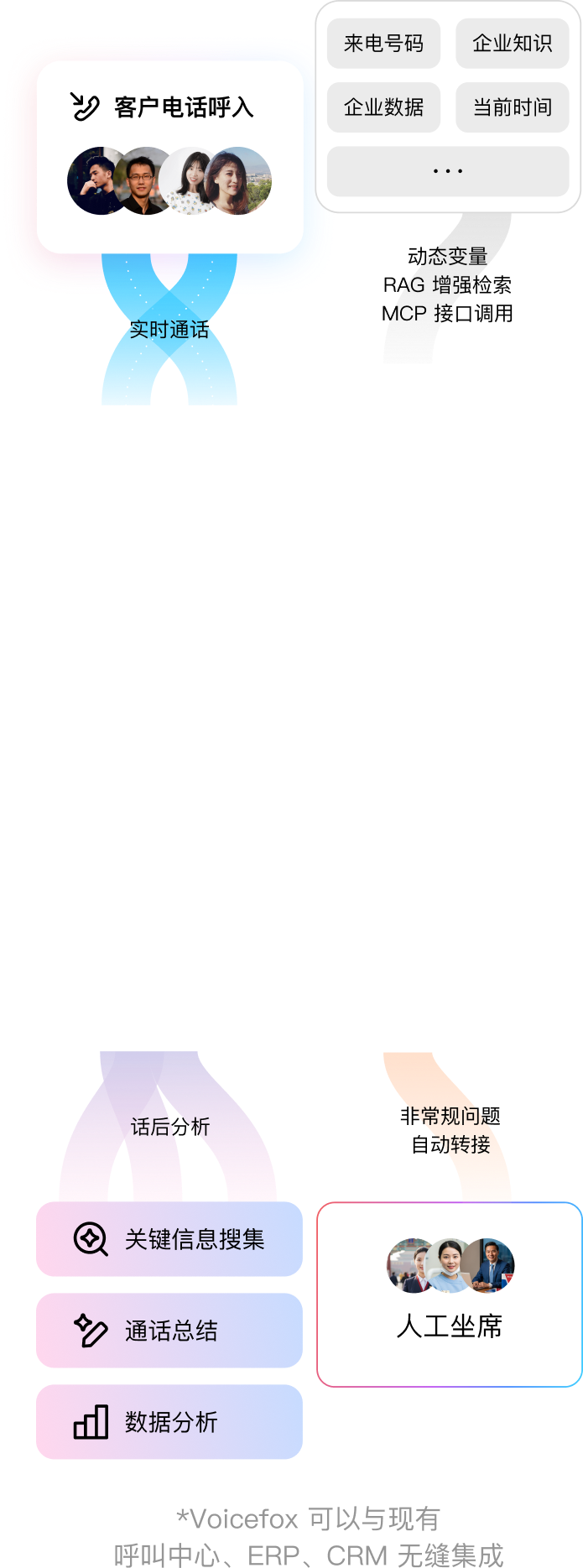 ai-agent
