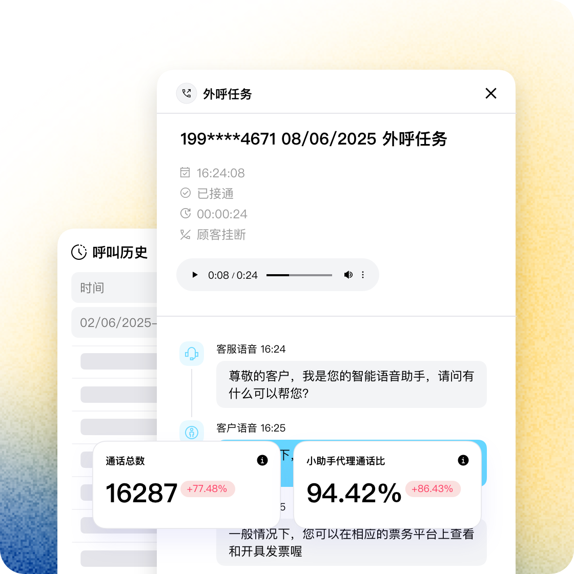 img_call_data_analysis2